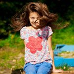 Girls Full Print Tshirt and Tops